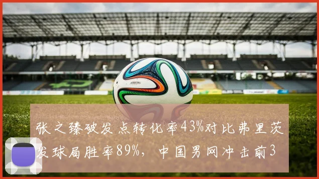 张之臻破发点转化率43%对比弗里茨发球局胜率89%，中国男网冲击前30需破发破局